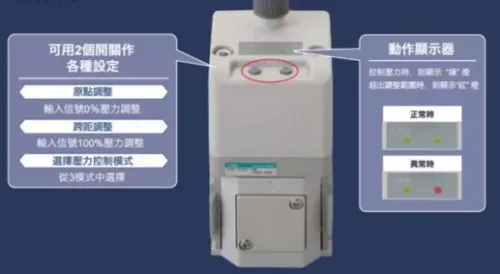 精密貼合關鍵要素　智慧製造的好幫手